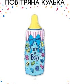 Пляшечка блакитна