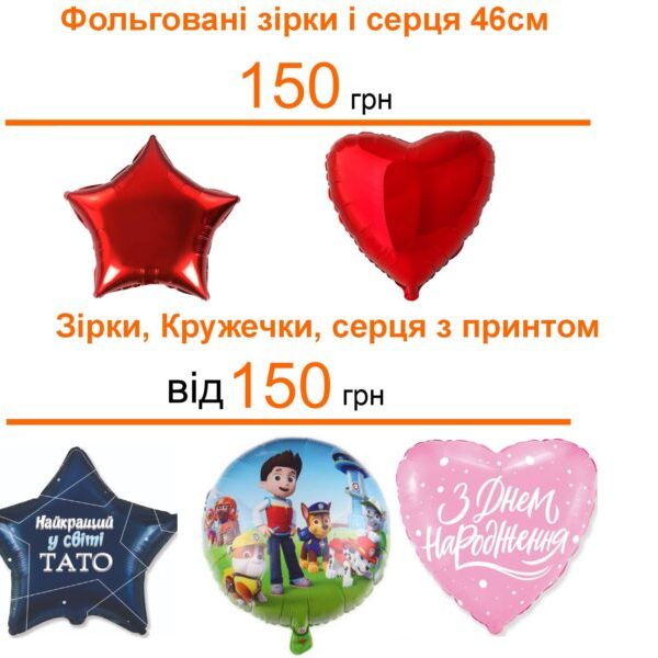 круги зірки
