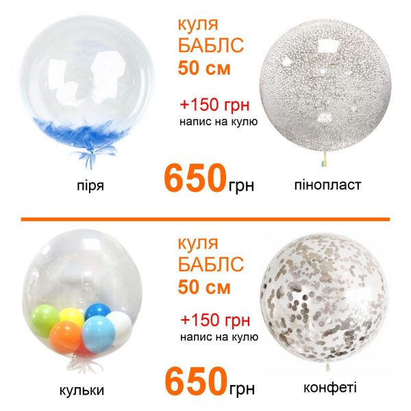 Баблс Прайс