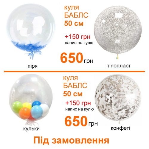 Баблс Прайс