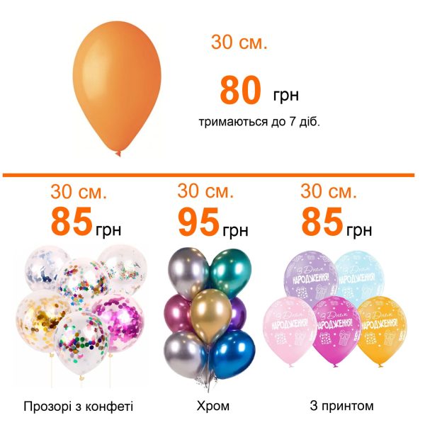 Латекс прайс Ярина